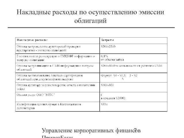 Управление корпоративных финансов ПриватБанк (0562)39-07-30 39-03-62 Накладные расходы по осуществлению эмиссии облигаций