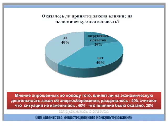 В мировой практике широко распространено участие страховых компаний в механизме реализации энергосервисных