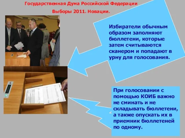 Государственная Дума Российской Федерации Выборы 2011. Новации. Избиратели обычным образом заполняют бюллетени,