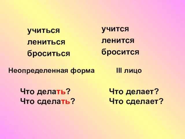 учится ленится бросится учиться лениться броситься Неопределенная форма III лицо Что делать?