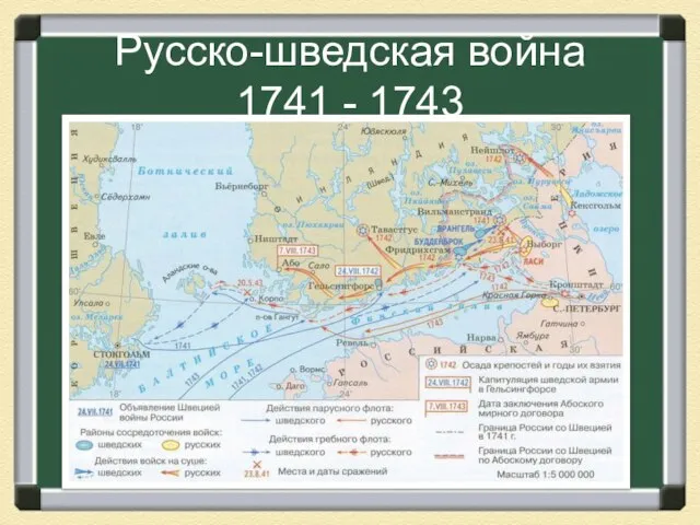 Русско-шведская война 1741 - 1743