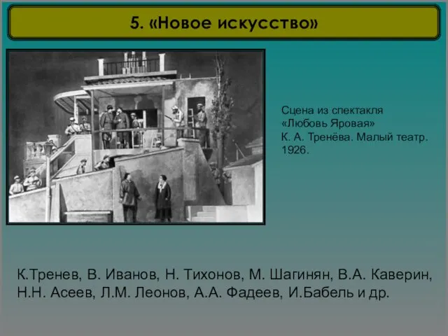 Сцена из спектакля «Любовь Яровая» К. А. Тренёва. Малый театр. 1926. К.Тренев,