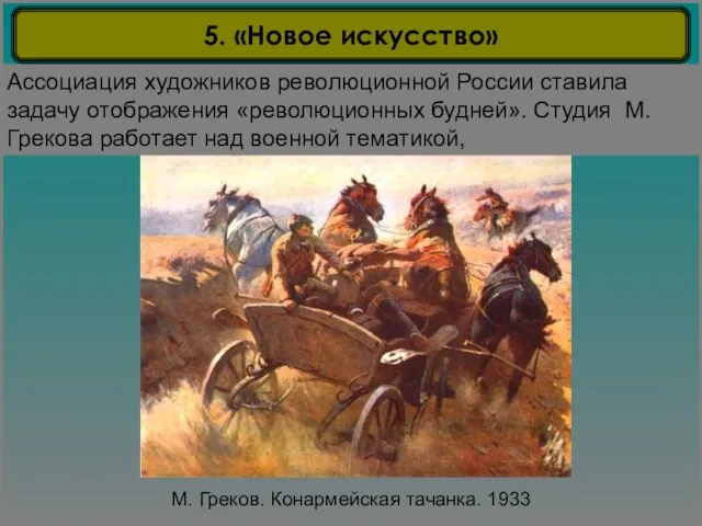 М. Греков. Конармейская тачанка. 1933 Ассоциация художников революционной России ставила задачу отображения