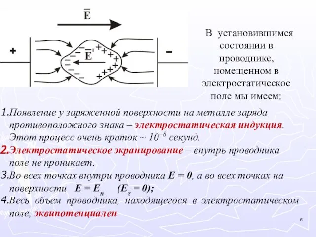 В установившимся состоянии в проводнике, помещенном в электростатическое поле мы имеем: Появление