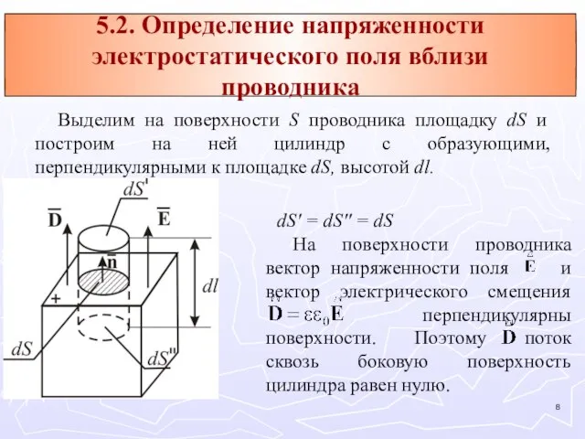 Выделим на поверхности S проводника площадку dS и построим на ней цилиндр