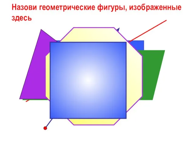 Назови геометрические фигуры, изображенные здесь