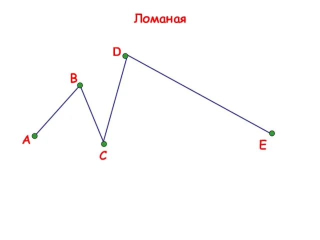 Ломаная А В С D E