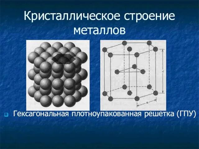 Кристаллическое строение металлов Гексагональная плотноупакованная решетка (ГПУ)