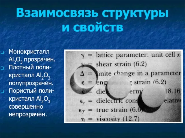 Взаимосвязь структуры и свойств Монокристалл Al2O3 прозрачен. Плотный поли- кристалл Al2O3 полупрозрачен.