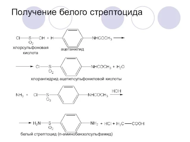 Получение белого стрептоцида хлорсульфоновая кислота ацетанилид хлорангидрид ацетилсульфониловой кислоты белый стрептоцид (п-аминобензолсульфамид)