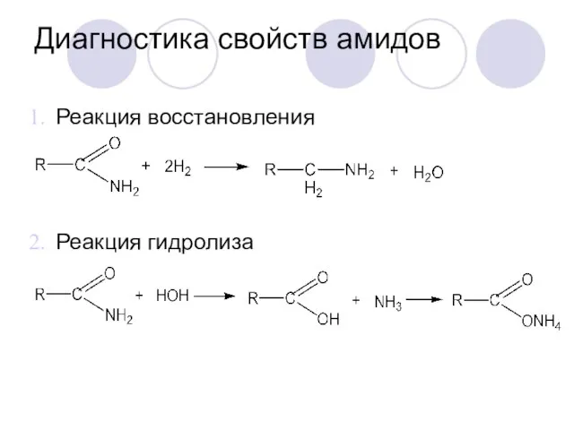 Диагностика свойств амидов Реакция восстановления Реакция гидролиза