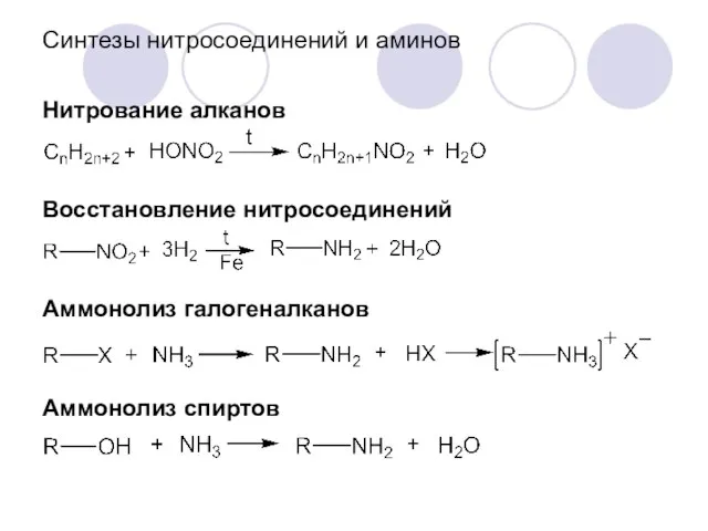 Синтезы нитросоединений и аминов Нитрование алканов Восстановление нитросоединений Аммонолиз галогеналканов Аммонолиз спиртов