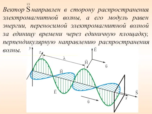 Вектор направлен в сторону распространения электромагнитной волны, а его модуль равен энергии,
