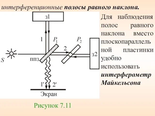 Для наблюдения полос равного наклона вместо плоскопараллельной пластинки удобно использовать интерферометр Майкельсона