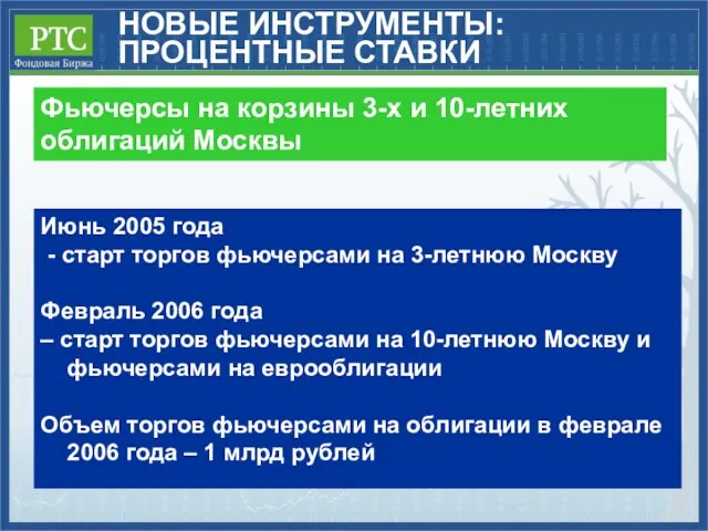 Фьючерсы на корзины 3-х и 10-летних облигаций Москвы НОВЫЕ ИНСТРУМЕНТЫ: ПРОЦЕНТНЫЕ СТАВКИ