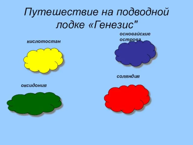 Путешествие на подводной лодке «Генезис" соляндия основайские острова кислотостан оксидония