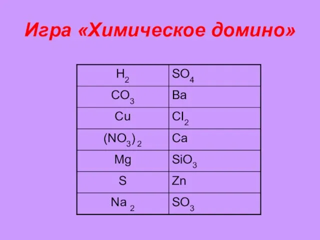 Игра «Химическое домино»