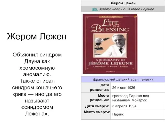 Объяснил синдром Дауна как хромосомную аномалию. Также описал синдром кошачьего крика —