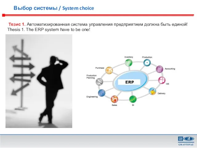 Тезис 1. Автоматизированная система управления предприятием должна быть единой! Thesis 1. The
