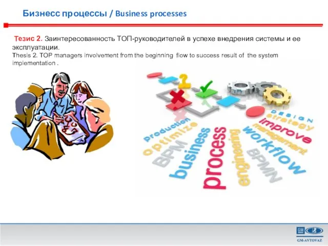 Тезис 2. Заинтересованность ТОП-руководителей в успехе внедрения системы и ее эксплуатации. Thesis