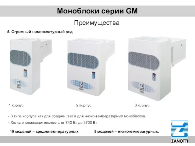 Моноблоки серии GM Преимущества 5. Огромный номенклатурный ряд 1 корпус 2 корпус