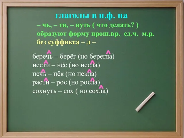 глаголы в н.ф. на – чь, – ти, – нуть ( что