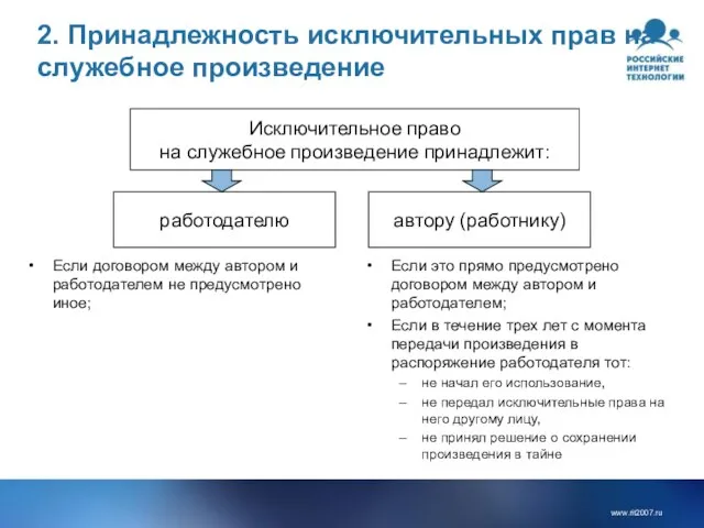 2. Принадлежность исключительных прав на служебное произведение Если договором между автором и