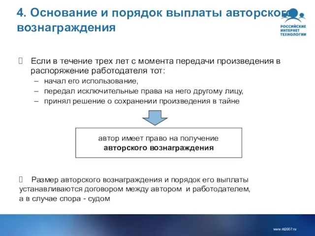 4. Основание и порядок выплаты авторского вознаграждения Если в течение трех лет