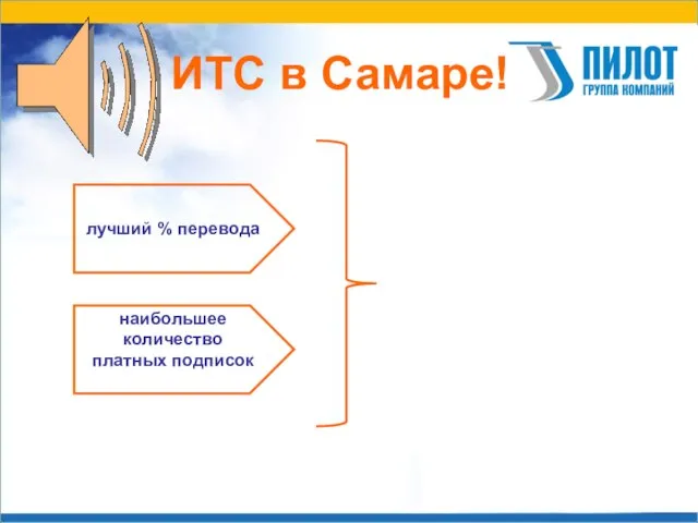 ИТС в Самаре! лучший % перевода наибольшее количество платных подписок