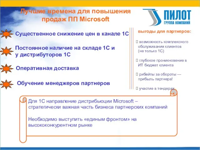 Лучшие времена для повышения продаж ПП Microsoft Существенное снижение цен в канале