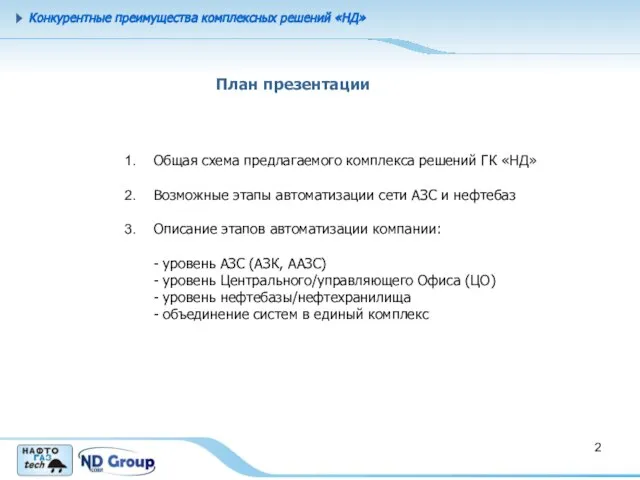 Конкурентные преимущества комплексных решений «НД» План презентации Общая схема предлагаемого комплекса решений