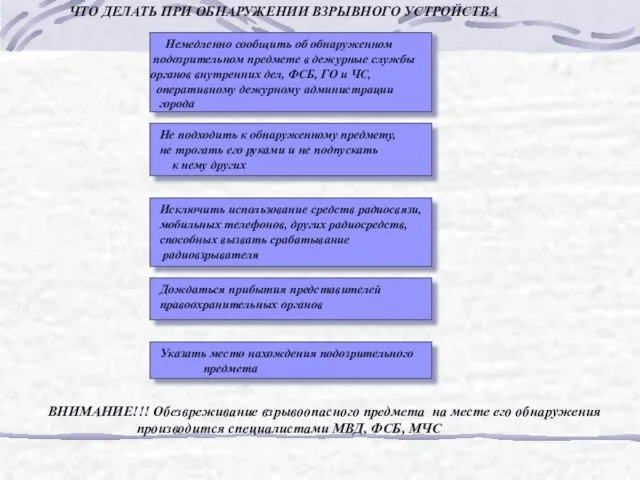 ЧТО ДЕЛАТЬ ПРИ ОБНАРУЖЕНИИ ВЗРЫВНОГО УСТРОЙСТВА Немедленно сообщить об обнаруженном подозрительном предмете