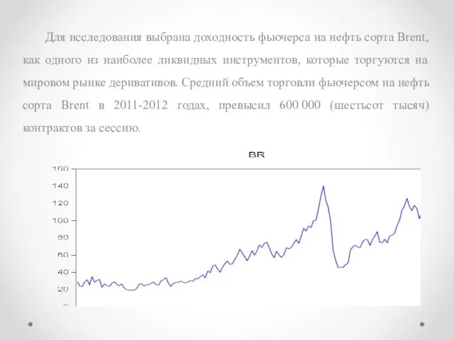 Для исследования выбрана доходность фьючерса на нефть сорта Brent, как одного из