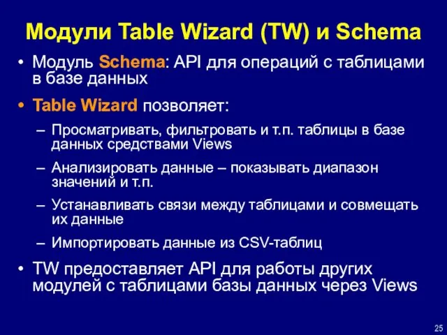Модули Table Wizard (TW) и Schema Модуль Schema: API для операций с