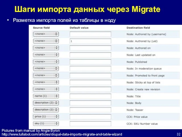 Шаги импорта данных через Migrate Разметка импорта полей из таблицы в ноду
