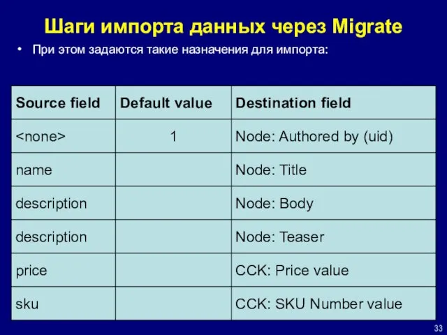 Шаги импорта данных через Migrate При этом задаются такие назначения для импорта: