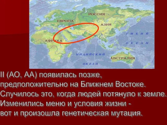 II (АО, АА) появилась позже, предположительно на Ближнем Востоке. Случилось это, когда