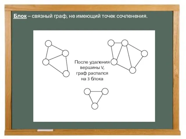 Блок – связный граф, не имеющий точек сочленения. После удаления вершины V,