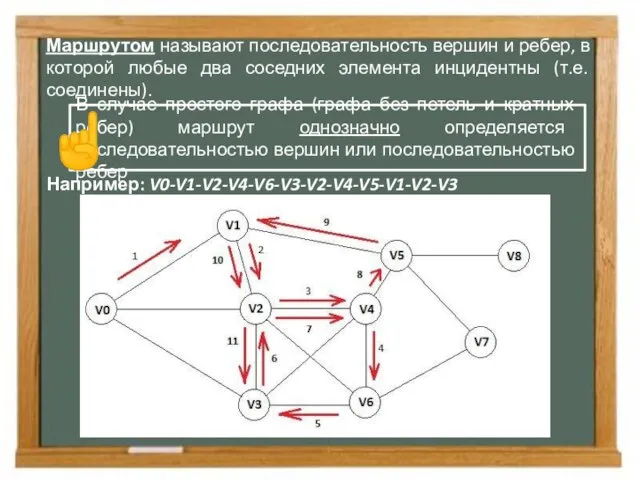 Маршрутом называют последовательность вершин и ребер, в которой любые два соседних элемента