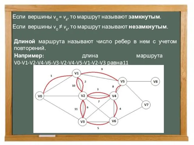 Если вершины v0 = vk, то маршрут называют замкнутым. Если вершины v0