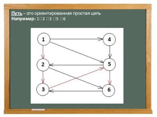 Путь – это ориентированная простая цепь Например: 1⭢2 ⭢3 ⭢5 ⭢6