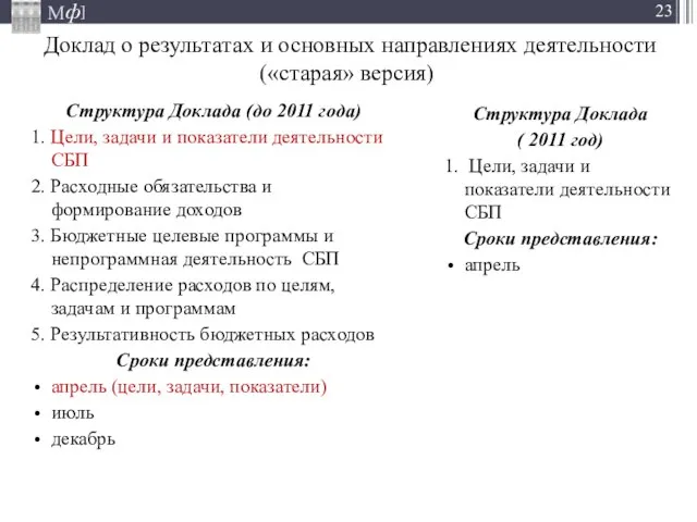 Доклад о результатах и основных направлениях деятельности («старая» версия) Структура Доклада (до