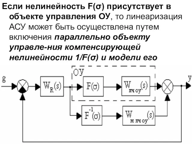 Если нелинейность F(σ) присутствует в объекте управления ОУ, то линеаризация АСУ может