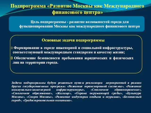 Подпрограмма «Развитие Москвы как Международного финансового центра» Цель подпрограммы - развитие возможностей