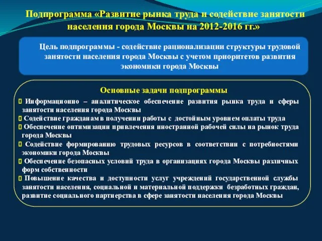 Подпрограмма «Развитие рынка труда и содействие занятости населения города Москвы на 2012-2016