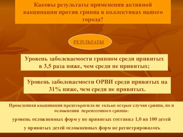 Каковы результаты применения активной вакцинации против гриппа в коллективах нашего города? РЕЗУЛЬТАТЫ