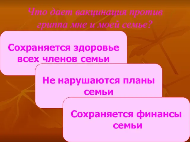 Что дает вакцинация против гриппа мне и моей семье? Сохраняется здоровье всех