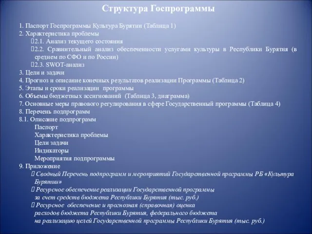 Структура Госпрограммы 1. Паспорт Госпрограммы Культура Бурятии (Таблица 1) 2. Характеристика проблемы