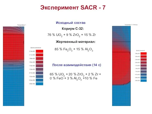 Эксперимент SACR - 7 Кориум С-32: 76 % UO2 + 9 %