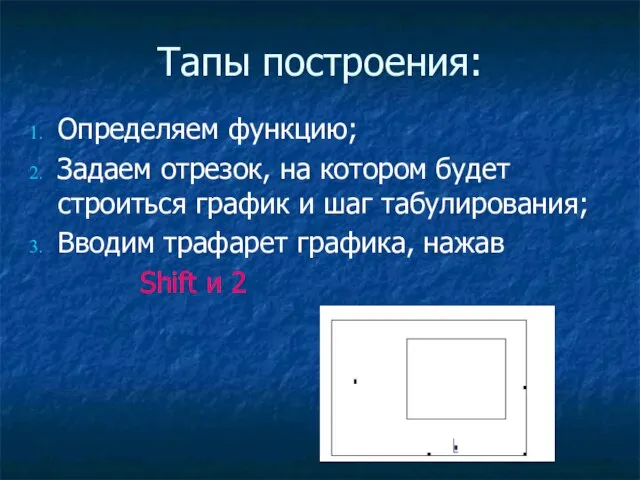 Тапы построения: Определяем функцию; Задаем отрезок, на котором будет строиться график и